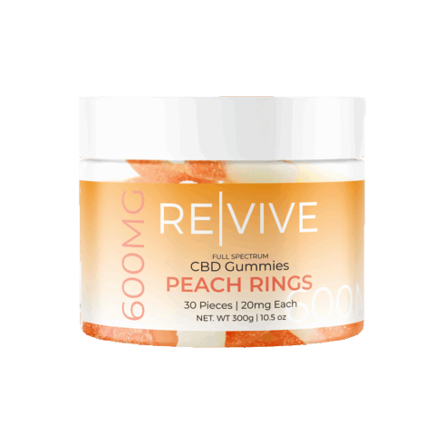 How CBD Gummies Work for Mental Clarity and Focus