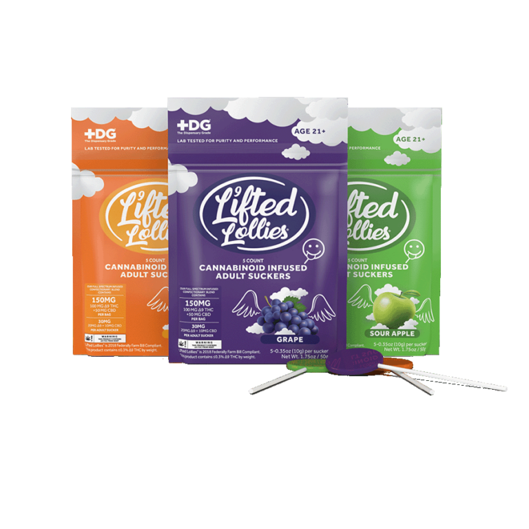 Can You Fly With Cannabis Gummies Can You Fly With CBD Products? The Most Updated Rules & Practical Tips