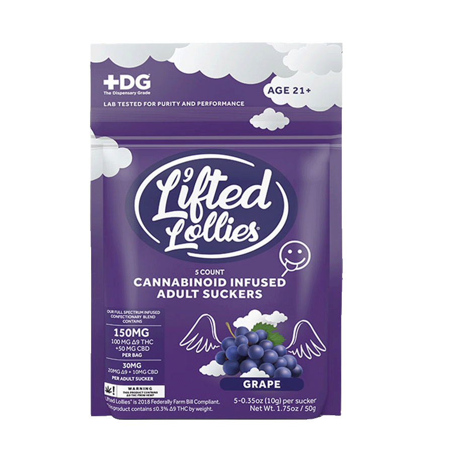 Shop CBD CBG CBN Products | The Hemp Doctor
